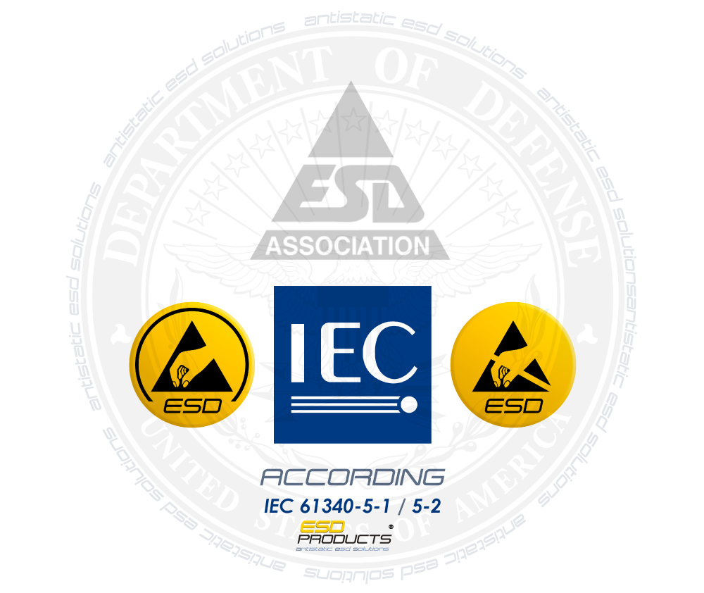 Esd Standards Iec Ansi S Eos Esd Association International